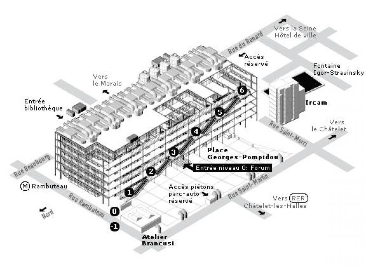 Plan Centre Pompidou