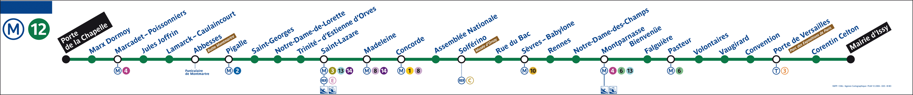 Métro Paris - ligne 12
