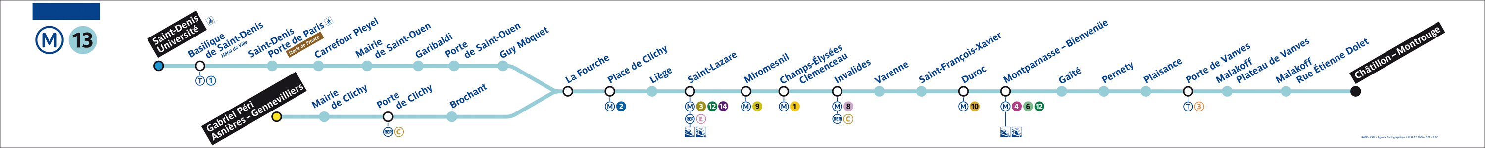 Métro Paris - ligne 13