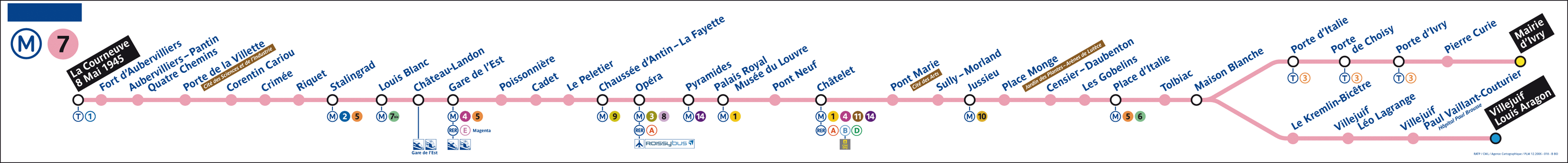 Métro Paris - ligne 7