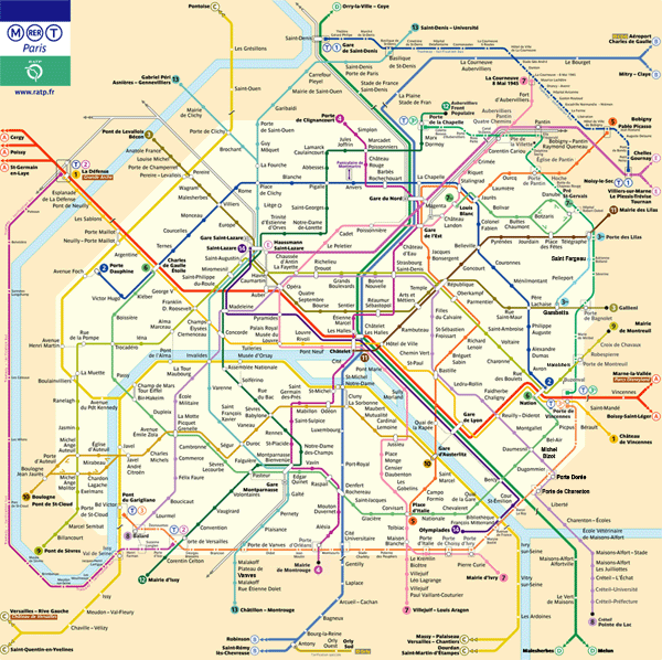 Plan de métro - Paris